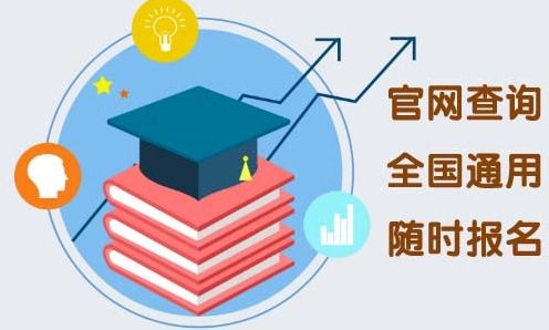 泰安市汽車裝調(diào)工報(bào)名全攻略及網(wǎng)絡(luò)文化經(jīng)營(yíng)新思路